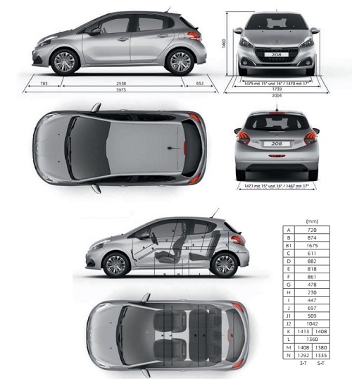 Abmessungen und Maße des Peugeot 208 Facelift 2015