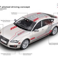 Autonom unterwegs Funktionsweise von Audi A7 Piloted Driving Concept Bildquelle: audi-mediacenter.com