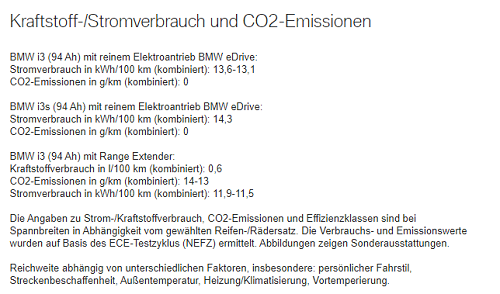 BMW i3 Erfahrungen BMW i3 Reichweite, Laden, Effizienz Bildquelle: BMW