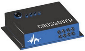 Endstufe einbauen, der Einbau einer Endstufe ist nicht nur etwas für Profis. Ort, Werkzeug und eine Anleitung um eine Endstufe einzubauen gibt es hier Bildquelle: subwoofer-tester.de