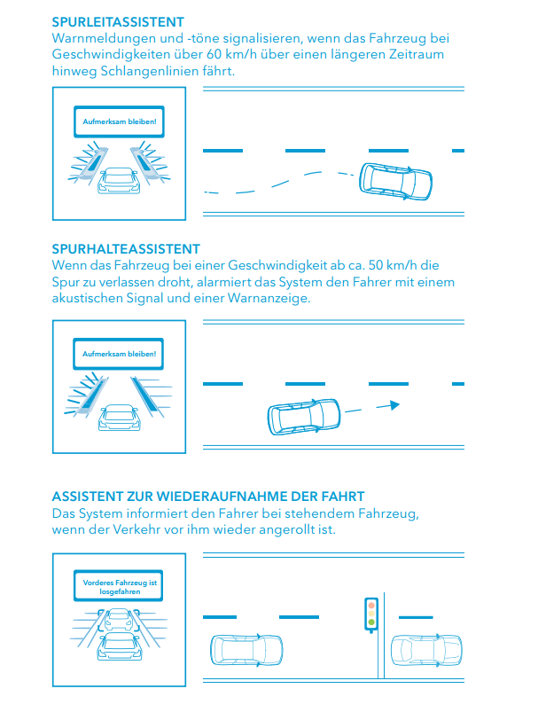 Fahrerassistenzsystem EyeSight von Subaru Funktionsweise von Spurhalteassistent und Notbremsassistent Bildquelle: Subaru.de