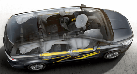 Ford Galaxy Erfahrungen zum neuen VAN von Ford Sicherheit im Galaxy Bildquelle: ford.de