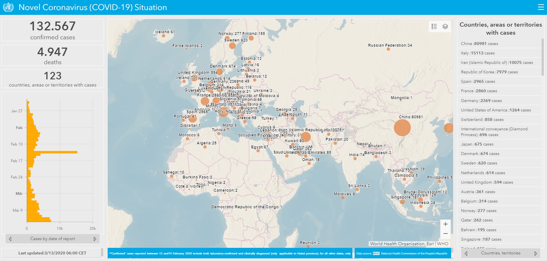 Hygiene im Auto bei Viren Corona ist wichtig, die Klimaanlage spielt auch eine Rolle Bildquelle: experience.arcgis.com
