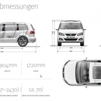 Maße, Volumen und Abmessungen im Seat Alhambra Bildquelle: Seat.de