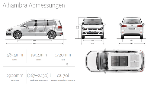 Maße, Volumen und Abmessungen im Seat Alhambra Bildquelle: Seat.de
