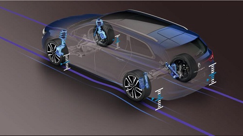 Renault Talisman Grandtour 4 Control